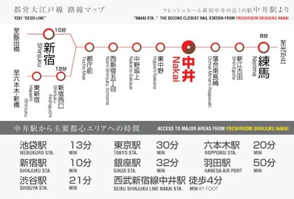 Shinjuku Area House With 3Br 2Mins To Metro On Foot Villa Tokyo